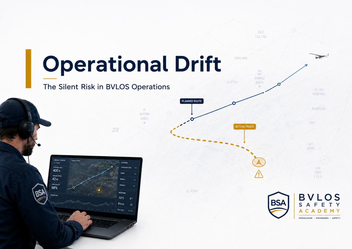 Technical study: operational drift as a precursor to reportable events